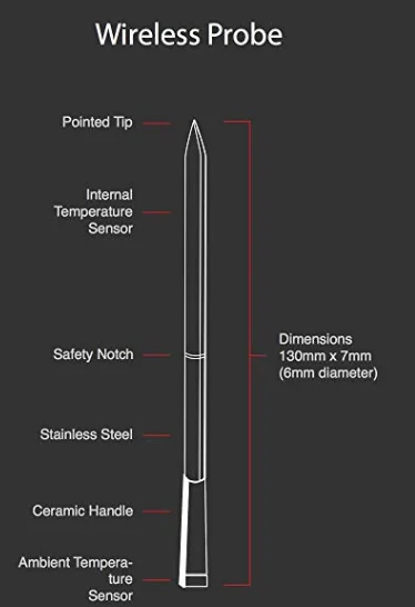 wireless thermometer probe.png