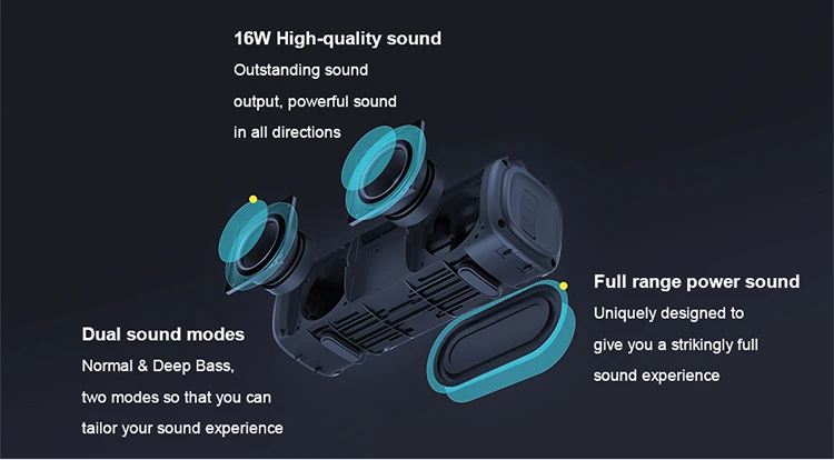 Xiaomi Mi Portable Bluetoth Speaker Outdoor 16W TWS Connection High Quality Sound IPX7 Waterproof 13 hours playtime Mi Speaker - ANKUX.COM