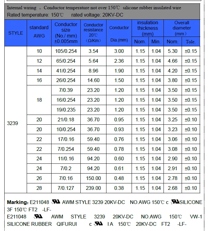 Awm 3239 High Voltage Ul3239 22awg High Temperature Silicon Rubber 