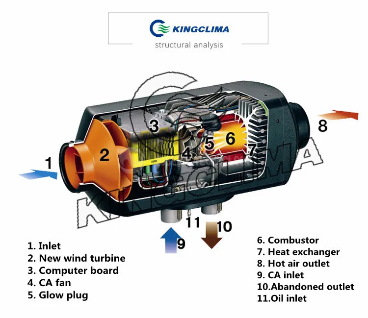 Webasto 24v дизель