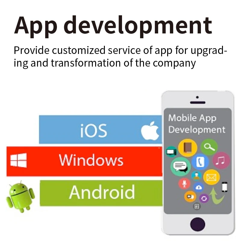 
One-Stop customization Develop App order, Taxi Booking App & Software Development Services 