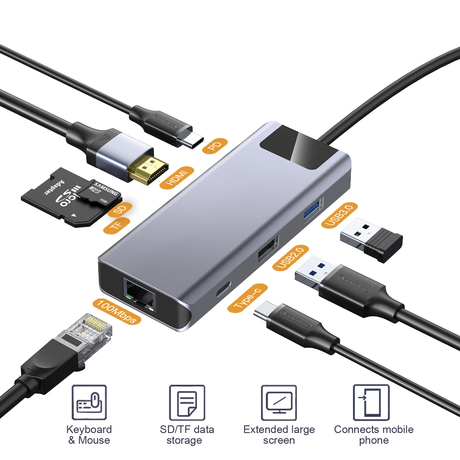 

Factory private Custom OEM Multiport type-c docking station 4 5 6 7 8 10 port in 1 USB TYPE C Hubs HUB For Laptop MacbookPro