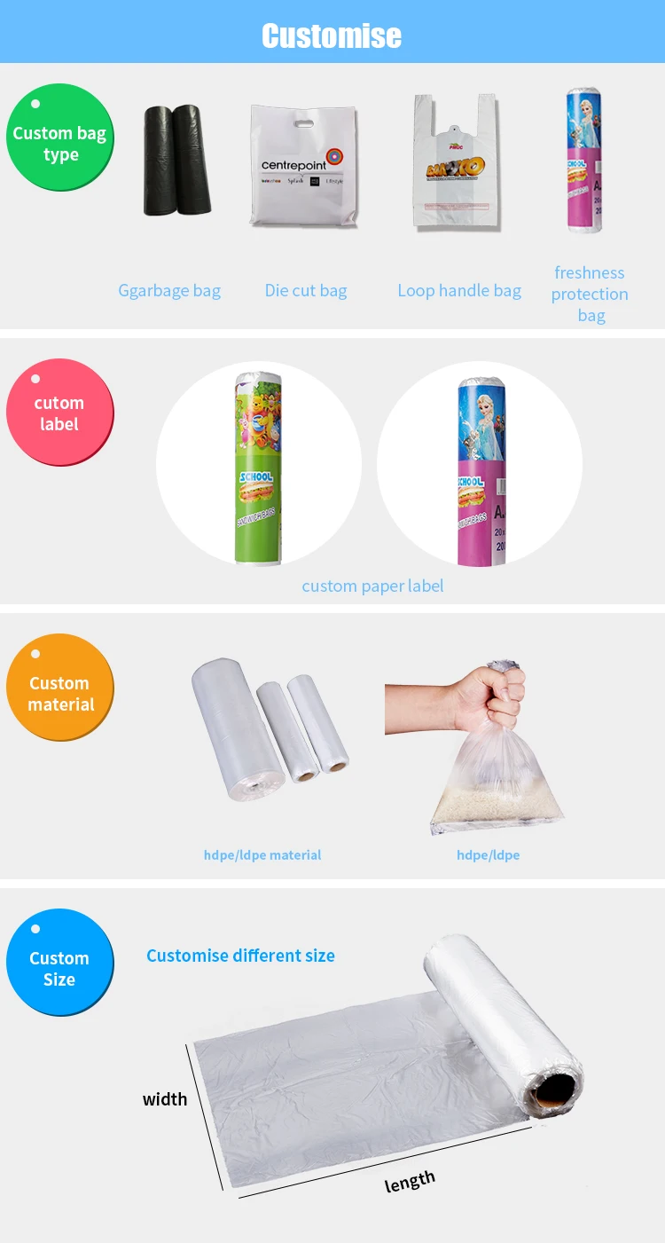 Flexible plastic food grade frozen food packaging bags,Vacuum sealed food packaging freezer bag