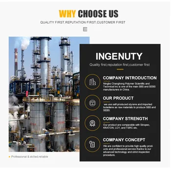 
sbs polymer, sbs styrene butadiene styrene 