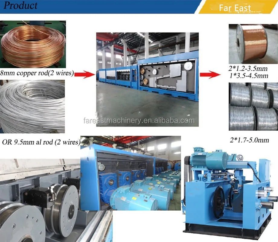 8mm Copper Wire Drawing Machine With Online Annealer Of 9.5mm Aluminum
