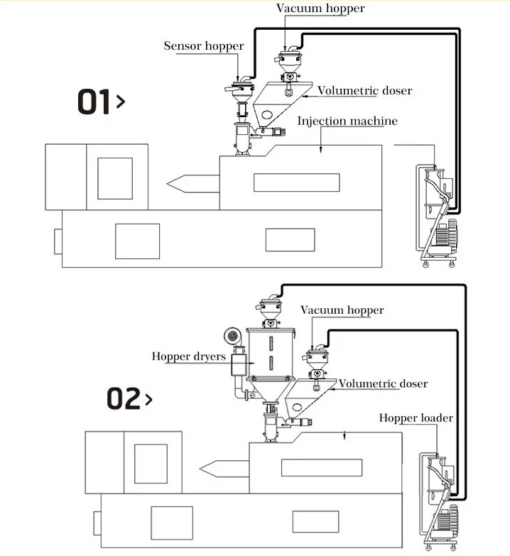 volumetric doser diagram 3.png