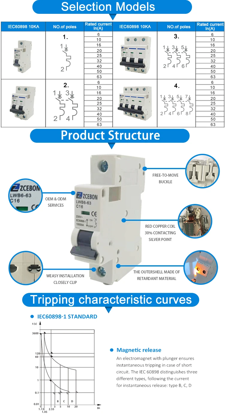 pole circuit breaker