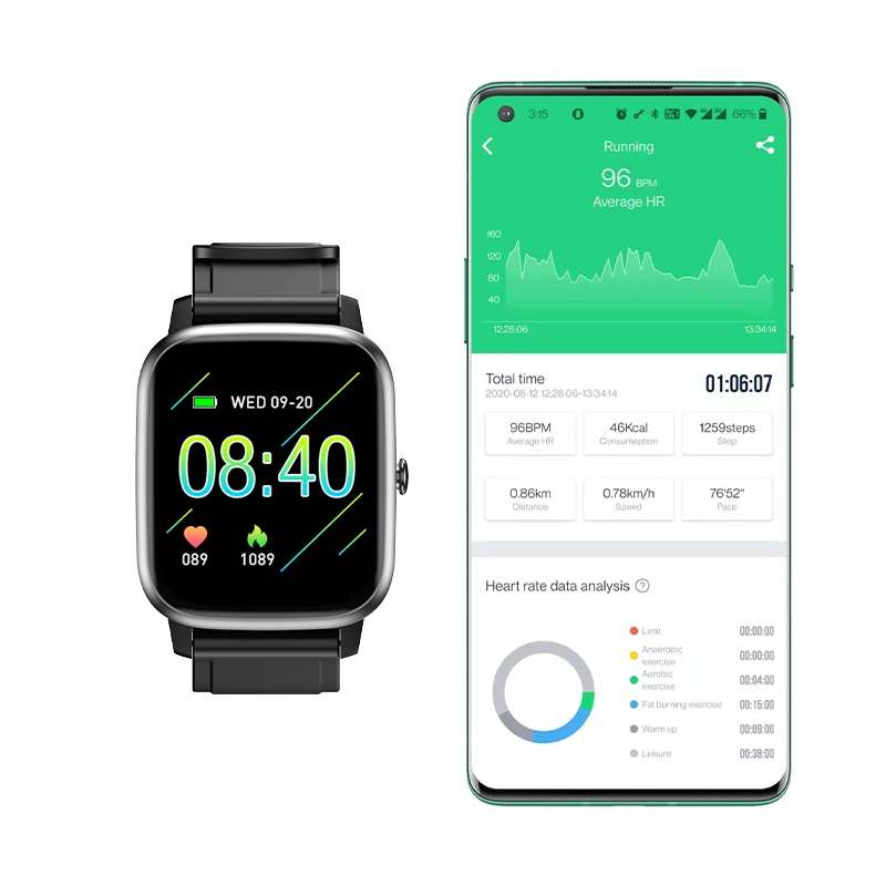 

200mAh Bluetooth Red fitness bracelet relogio smart watch
