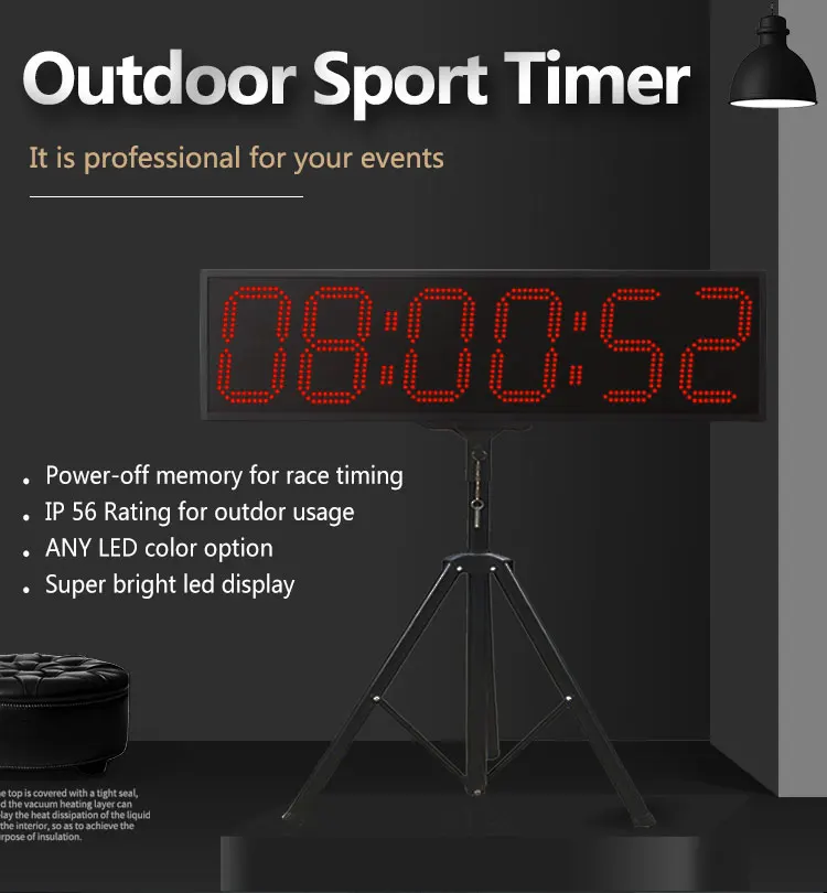 Cheetie Cp28 Battery Operated Large Led Display Single Sided Wireless