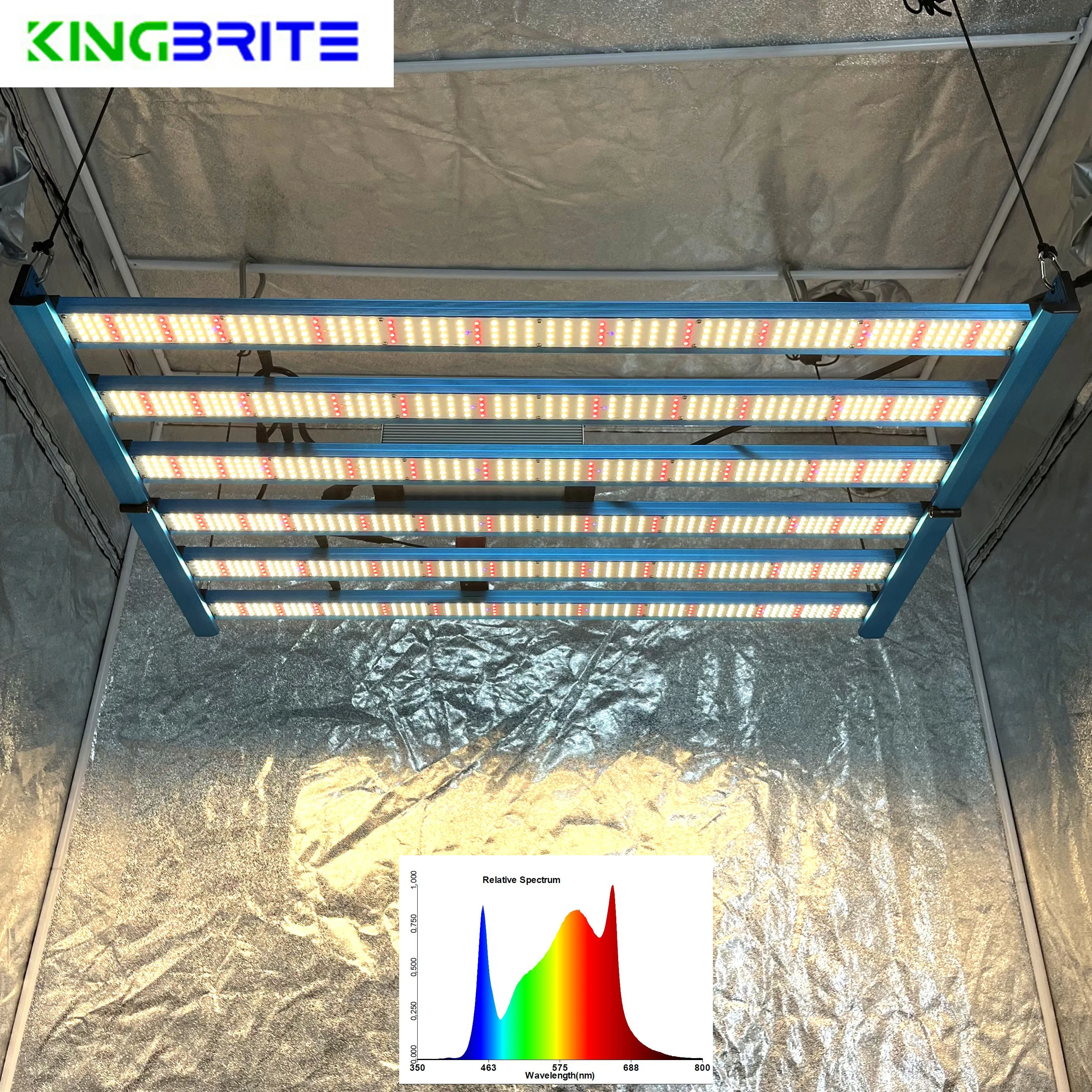 

KingBrite 480 Watts LED Grow Light Bar SAMSUNG LM301H/LM281B+Epistar 660nm UV IR Full Spectrum Grow Light