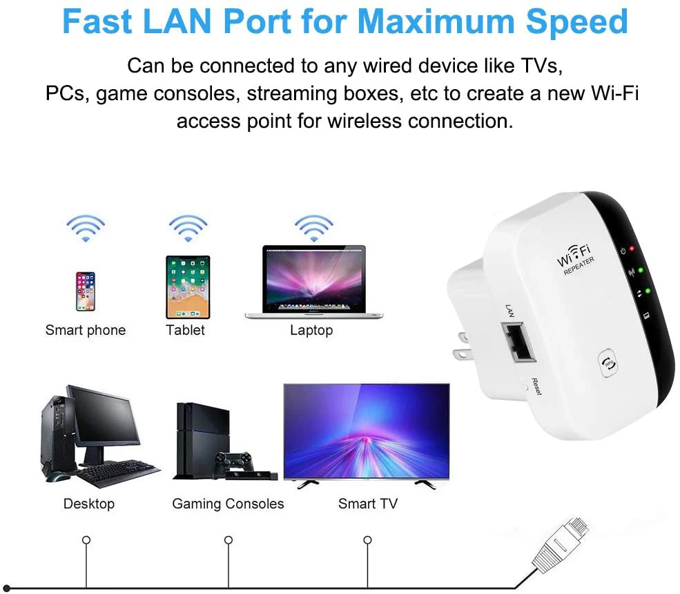 wireless-n wifi repeater