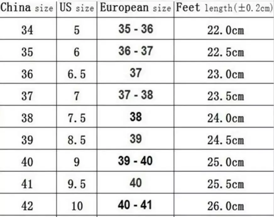 women's shoe sizes european to american