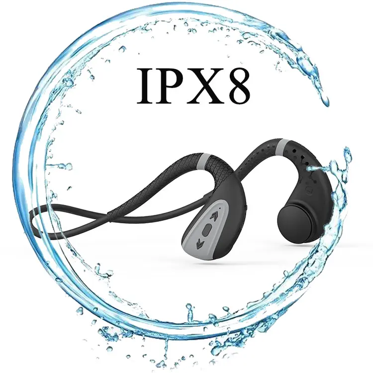 

Shenzhen factory IPX8 Sport Mini Wireless Stereo Bone Conduction Bluetooths Headset Earphone without Earplugs, Grey, blue