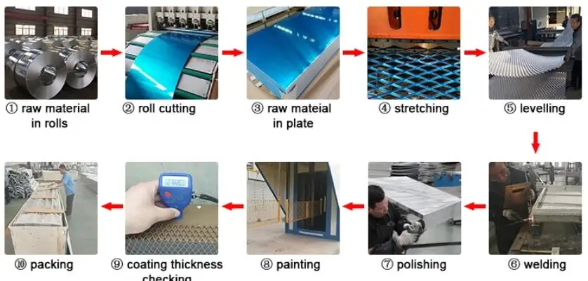 Expanded screen aluminum