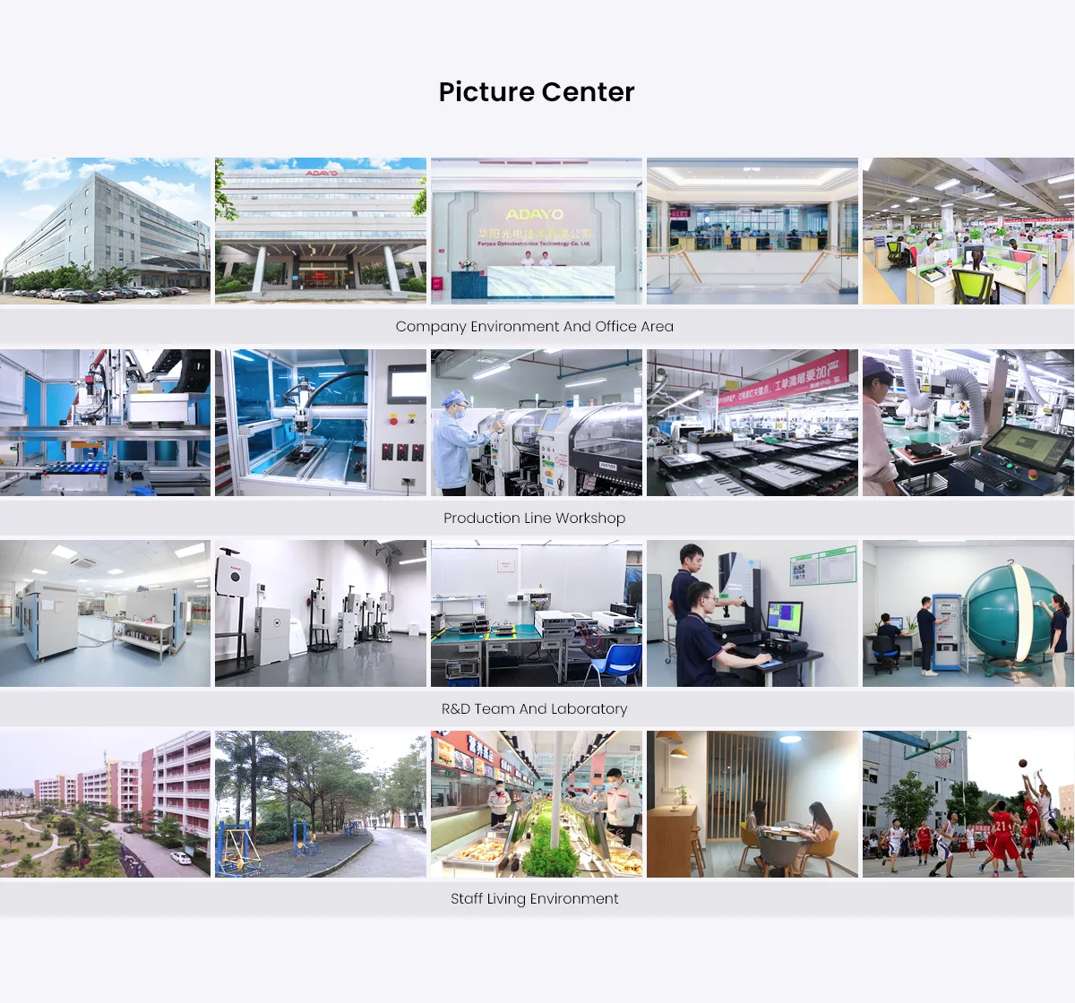 Company Overview Huizhou Foryou Optoelectronics Technology Co., Ltd.