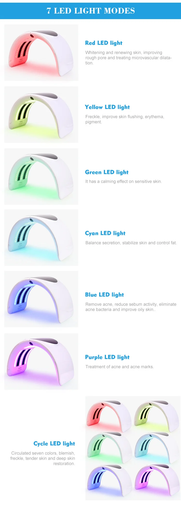 led light therapy.jpg