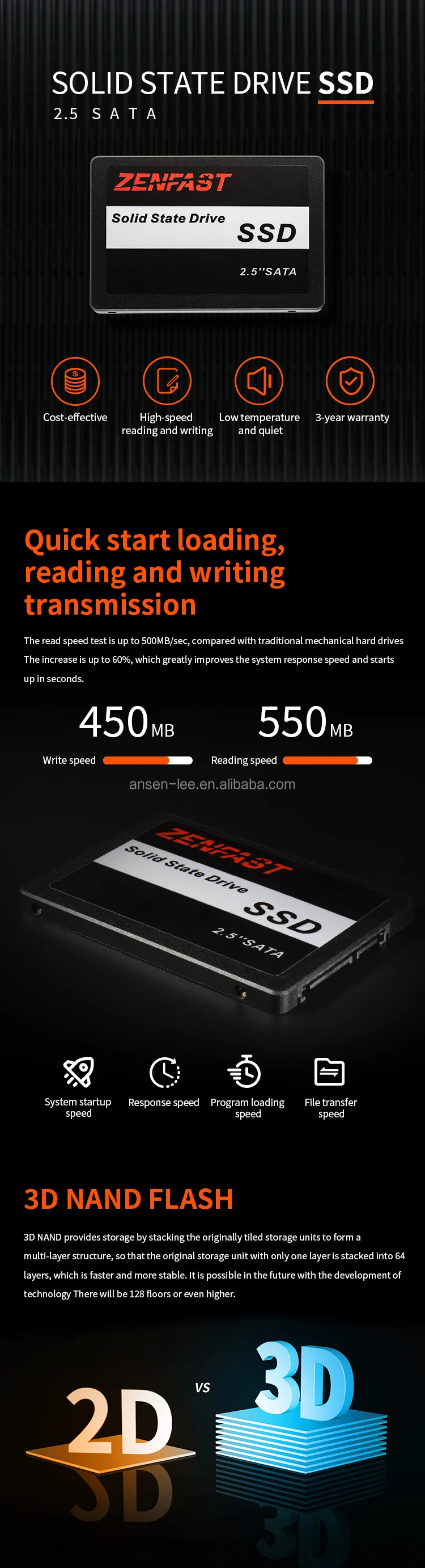 Hard Disk Solid State