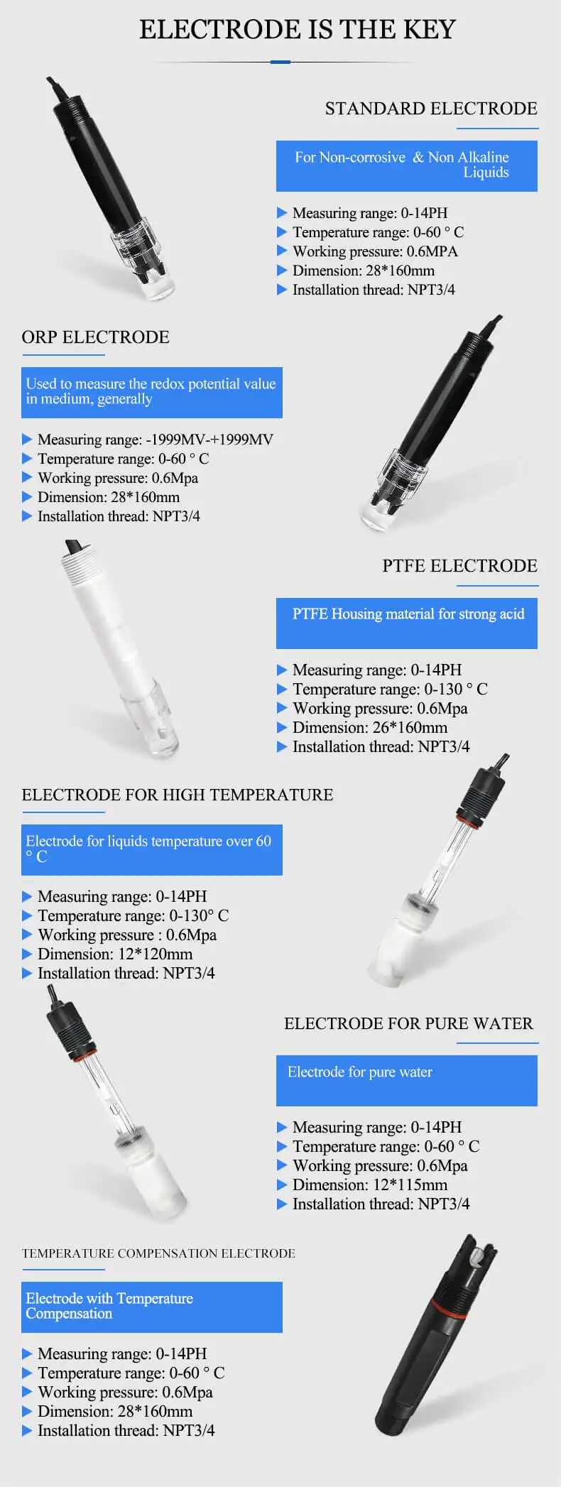PH sensor (7).jpg