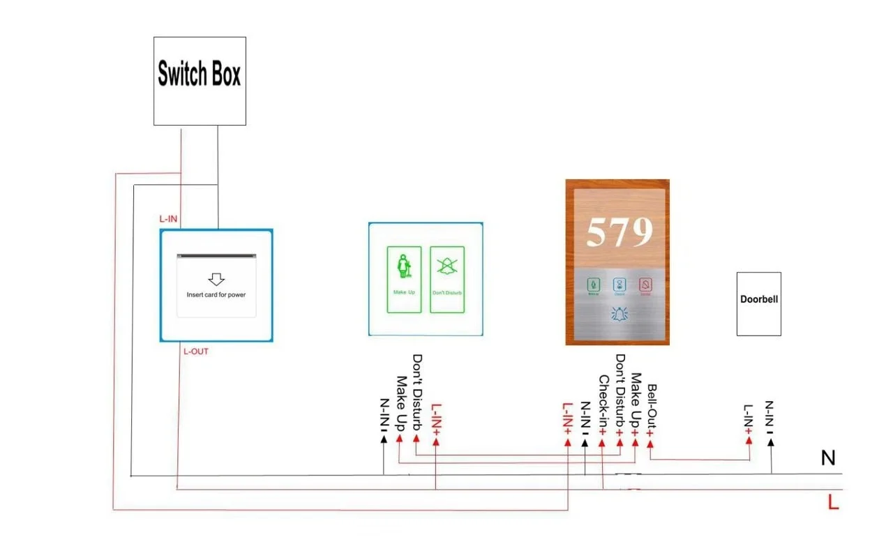 wiring diagram3
