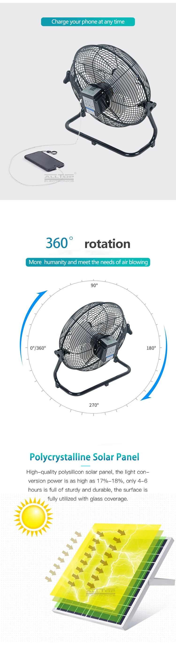 ALLTOP Best design durable 15v dc 24w solar rechargeable mini solar fan