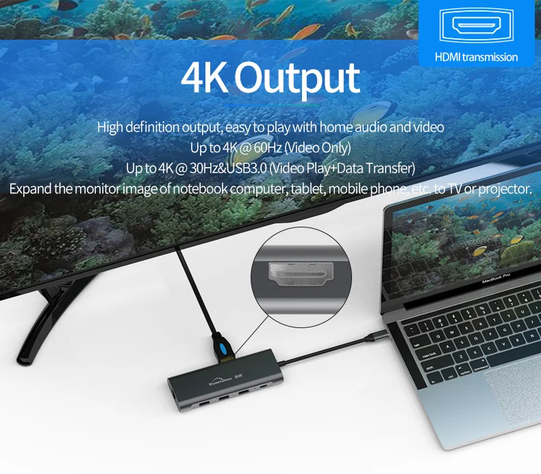 Blueendless BS HC901 Special Design 9 in 1 Mutil Function usb 3.0 hub Type-C Data USB HUB wholesale OEM Accepted - ANKUX.COM