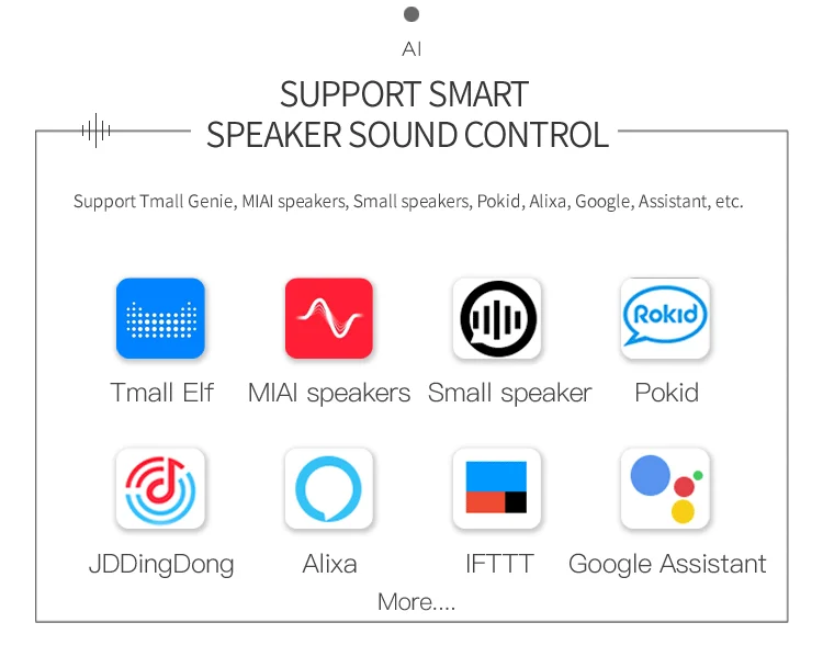 App control Smart life zigbee gateway smart home automation support Alexa and google assistant - ANKUX.COM