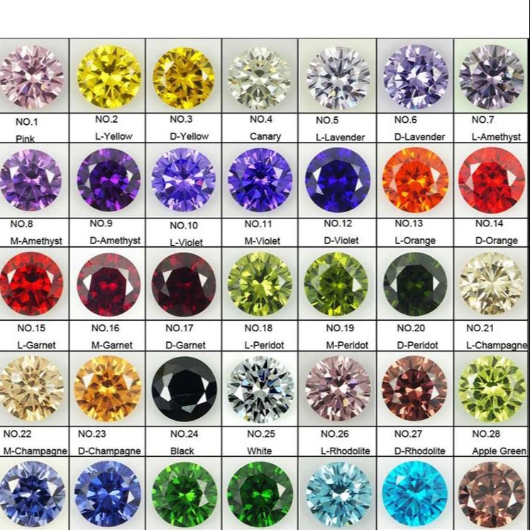 

Thriving Gems Colored Gems Synthetic CZ Diamond Loose Gemstone Zirconia