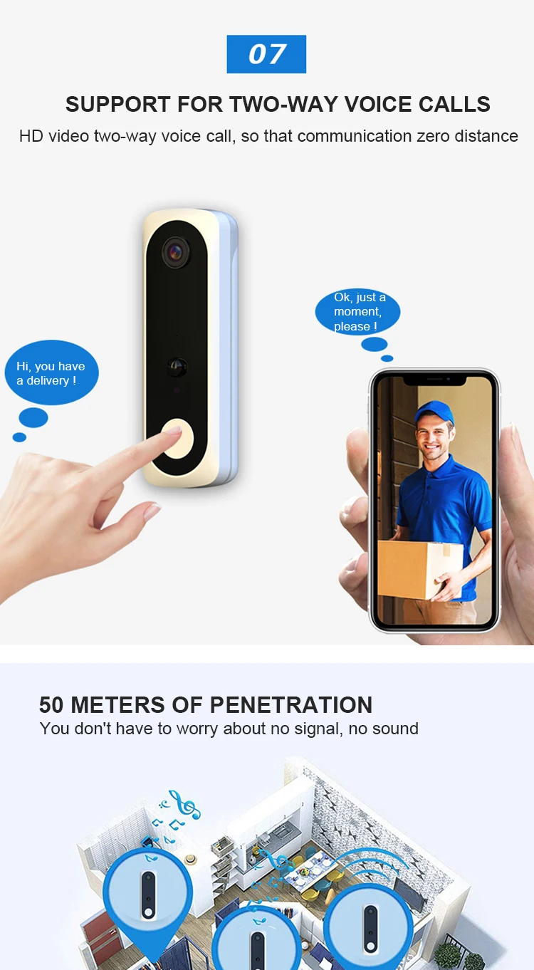 Private Tooling 14 days Cloud Storage 1080P Wifi Video Doorbell Camera with Face Recognition Function