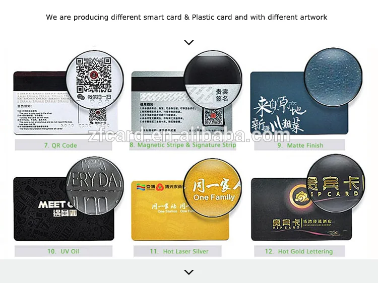 MIFARE(R) Ultralight(R) C Hotel Access Card