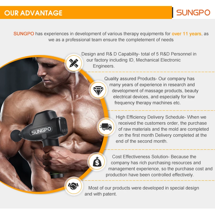2020 Handheld Fitness Gym Professional Sport Equipment Training Custom Body Muscle Massage Gun