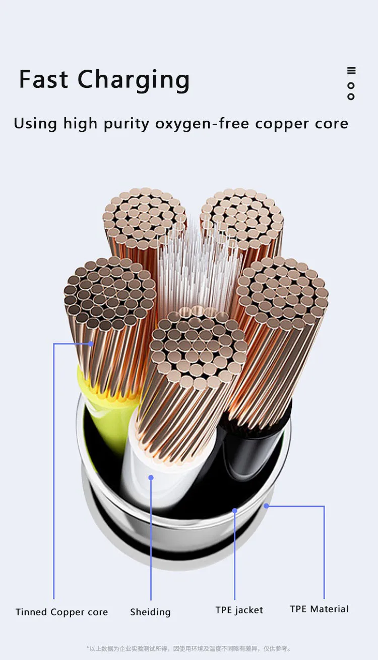 2020 New Trending 3in1 540 Degree Magnetic Cable For Data Transmission For Iphone Type c Micro - ANKUX.COM