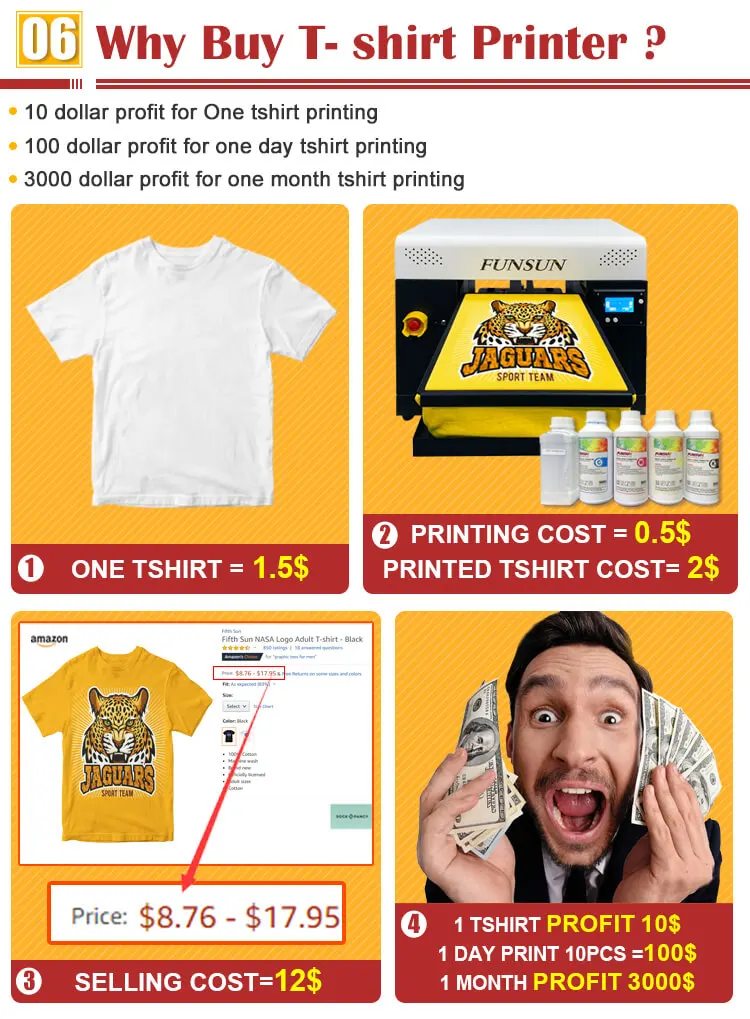 A3 Size Digital Touch Screen DTG Printer Garment T-Shirt Printing Machine for T-Shirts Bags Jersey with White Ink Cycle System