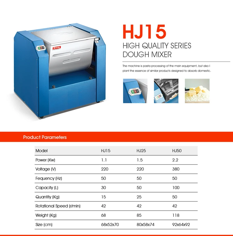 75kg Double Motor Double Speed Spiral Dough Mixer Used For Bread Buy