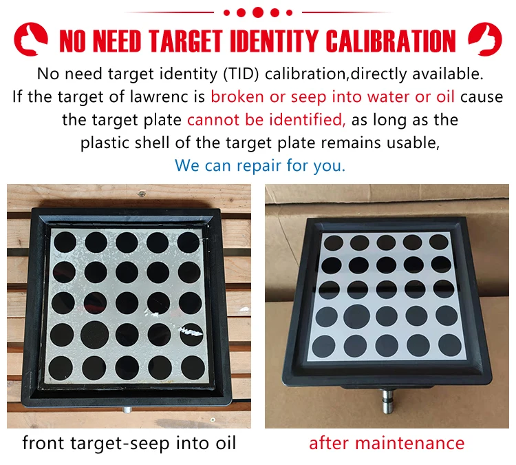 no need target identity 1