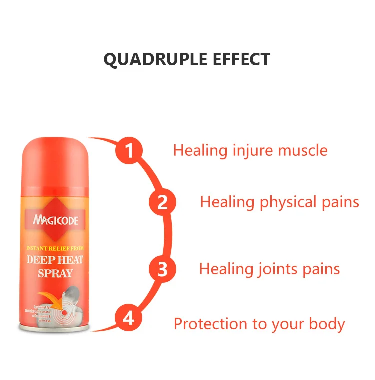 Wholesale Sport Pain Relief Cold Spray 3 Years Chemical Magicode