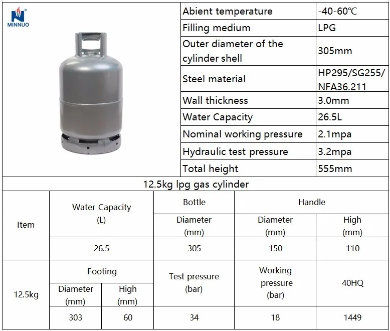 12-5kg-high-quality-ghana-lpg-gas-cylinder-buy-ghana-lpg-gas-cylinder