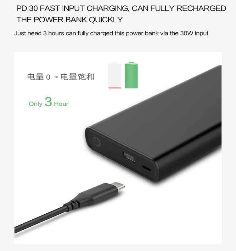 Portable Charger 20000mah Power Bank 65w Usb C Pd Battery Pack Cell Phone Charger With 30w Pd 5415