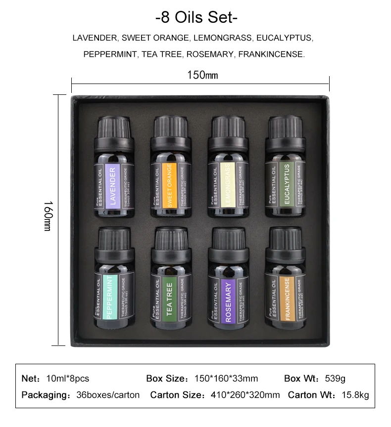 Wholesale Pack 12 Pure Aromatherapy Essential Oil Gift Set Private