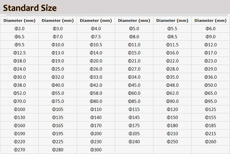 Standard Aluminum Rod Sizes