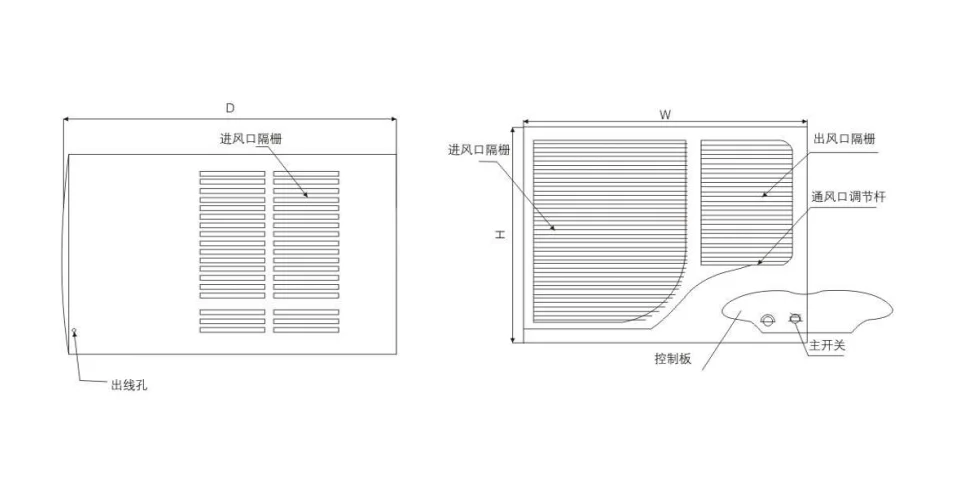 For Power Plant Generator, BCKT-45/G, Explosion-proof, 2HP - detail 30