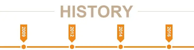 pneumatic fittings for air tools