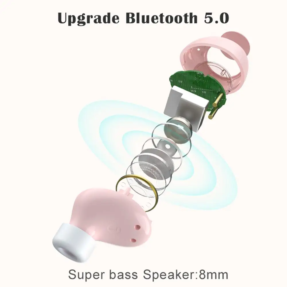 TW70 True Headphones Wireless Stereo Earbuds Wireless Earphone TW70 for iPhone 8 huawei mate 30 - ANKUX.COM