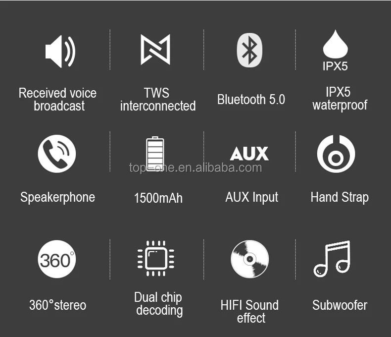 Wireless Loudspeaker Sound Stereo Outdoor Boombox Dual Driver HD Sound USB Mini Portable Outdoor Waterproof Bluetooth Speaker - ANKUX.COM