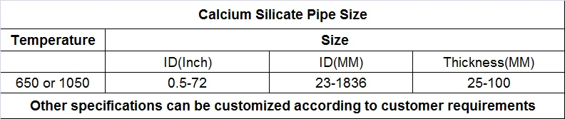Fibra Cimento reforçado de fibra Silícato de cálcio Tubos de tecto Não amianto Impermeável para fornos 3