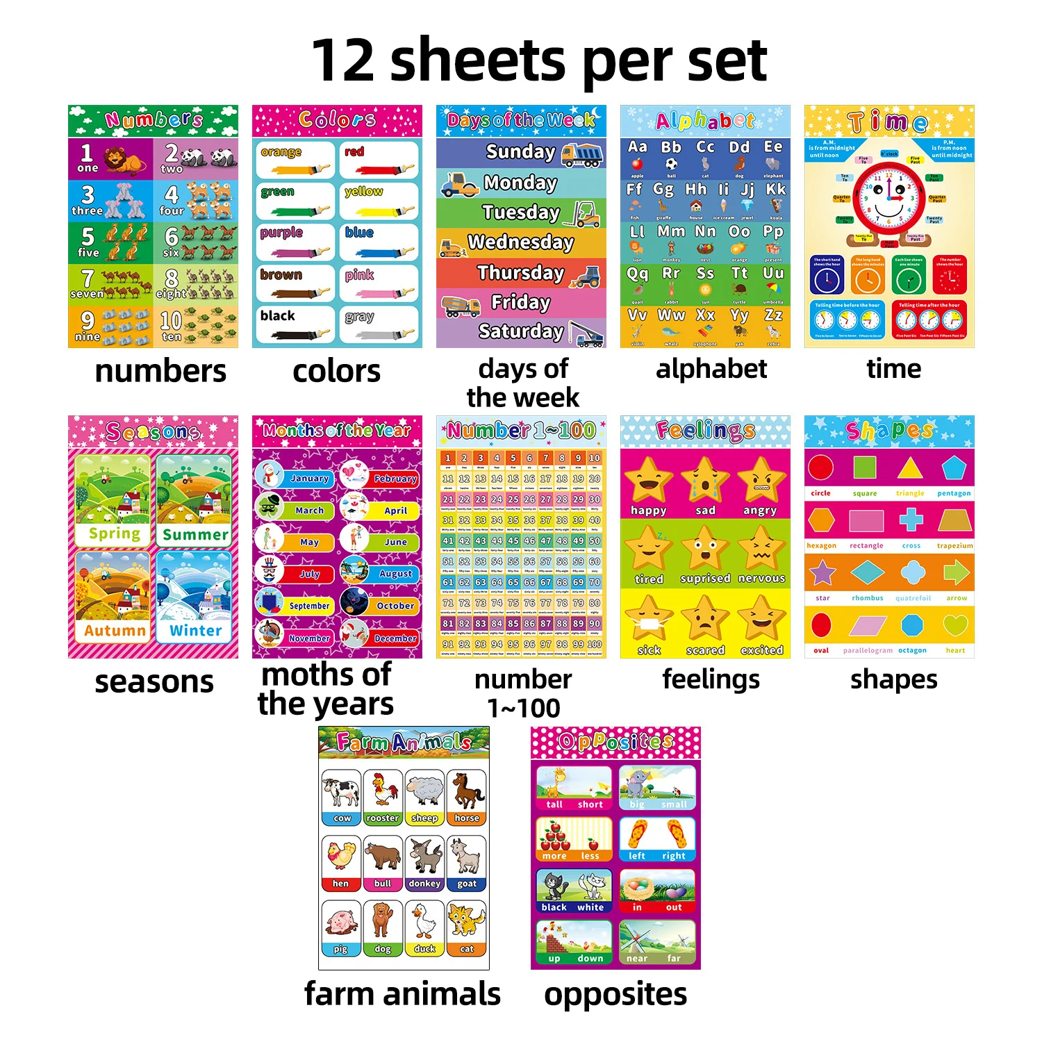 Factory Wholesale Cheap Custom Poster Printing Educational Preschool