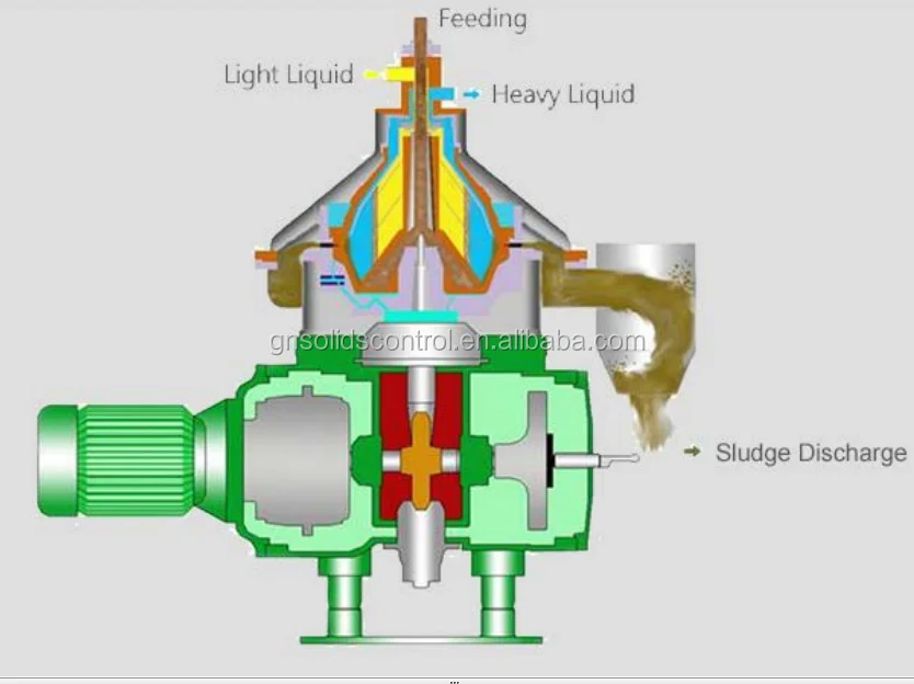 Dsc separator-diagram-GN.png