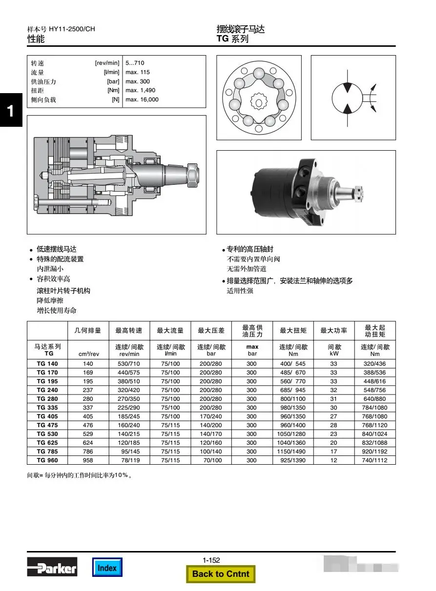 Parker Tg Series Quantitative Hydraulic Motor Tg0960ms050aaaa Tg140 Tg170 Tg195 Tg240 Tg280 Tg335 View Tgo96 Zy Product Details From Fujian Zhenyuan Hydraulic Equipment Co Ltd On Alibaba Com