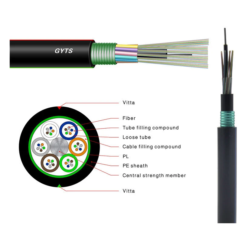 Cavo Fibra Ottica orginale Sea&Sea per strobe Lunghezza M