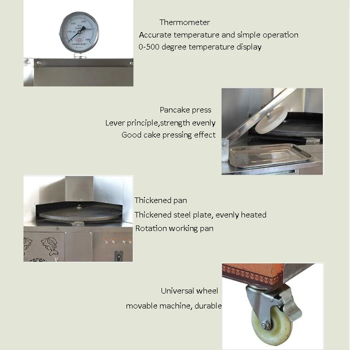 Turkish Pita Bread Baking Machine Making Greek Pita Arabic Bread Gas