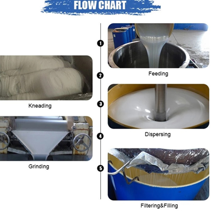 Liquid Rtv2 Silicone Mold Making Rubber With Low Viscosity Cheap Price